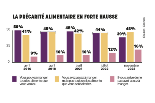 Insécurité nucléaire POLITIS